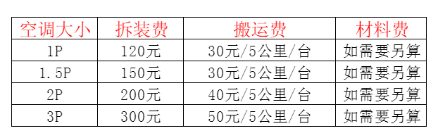 忻府空调移机及费用电话在哪里找